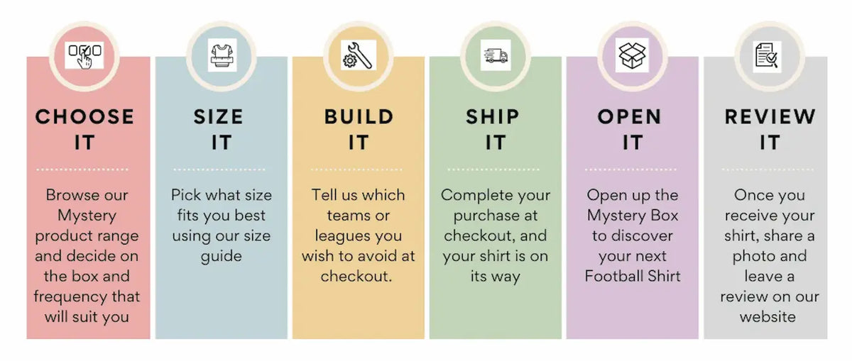 How to order a mystery football shirt from My Mystery Shirt