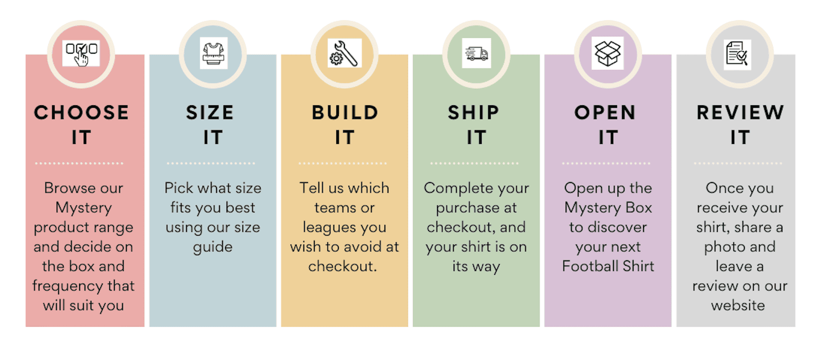 How to Order Your Mystery Shirt Box?